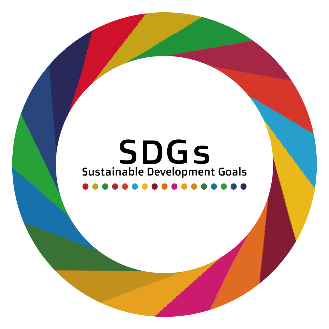 SDGs